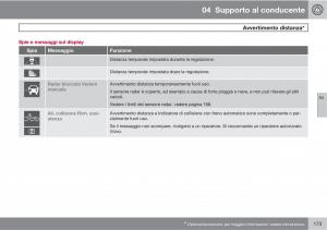 Volvo-V70-III-3-manuale-del-proprietario page 175 min