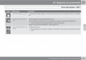 Volvo-V70-III-3-manuale-del-proprietario page 193 min