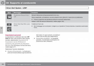 Volvo-V70-III-3-manuale-del-proprietario page 196 min