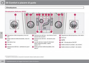 Volvo-V70-III-3-manuale-del-proprietario page 224 min