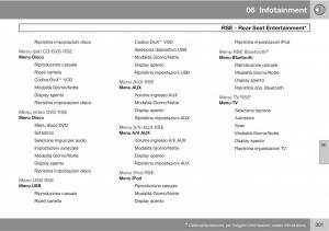 Volvo-V70-III-3-manuale-del-proprietario page 303 min