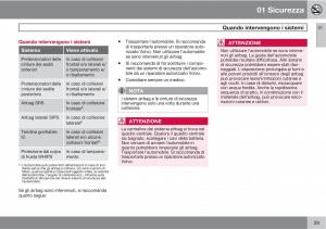 Volvo-V70-III-3-manuale-del-proprietario page 31 min