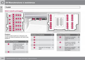 Volvo-V70-III-3-manuale-del-proprietario page 378 min