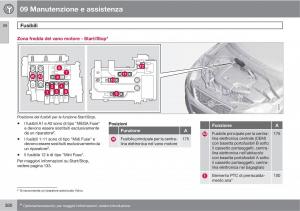 Volvo-V70-III-3-manuale-del-proprietario page 382 min