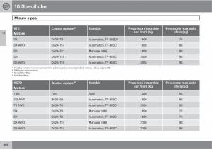 Volvo-V70-III-3-manuale-del-proprietario page 398 min