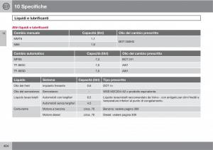 Volvo-V70-III-3-manuale-del-proprietario page 406 min