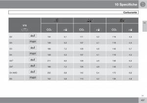 Volvo-V70-III-3-manuale-del-proprietario page 409 min