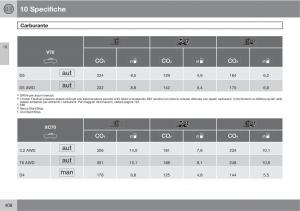 Volvo-V70-III-3-manuale-del-proprietario page 410 min