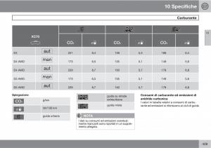 Volvo-V70-III-3-manuale-del-proprietario page 411 min