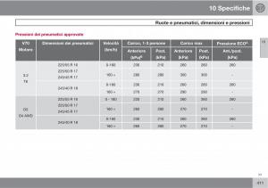 Volvo-V70-III-3-manuale-del-proprietario page 413 min