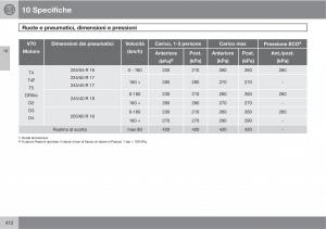 Volvo-V70-III-3-manuale-del-proprietario page 414 min