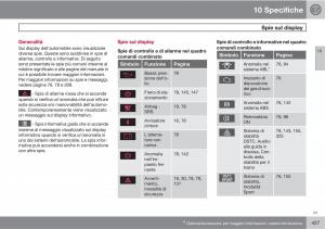 Volvo-V70-III-3-manuale-del-proprietario page 429 min