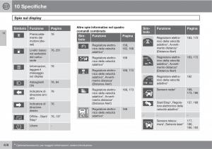 Volvo-V70-III-3-manuale-del-proprietario page 430 min