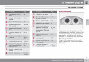 Volvo-V70-III-3-manuale-del-proprietario page 77 min