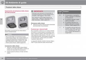 Volvo-V70-III-3-manuale-del-proprietario page 84 min