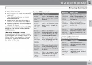 Volvo-V70-III-3-manuel-du-proprietaire page 123 min