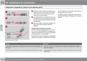 Volvo-V70-III-3-manuel-du-proprietaire page 172 min