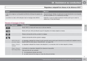Volvo-V70-III-3-manuel-du-proprietaire page 173 min