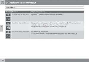 Volvo-V70-III-3-manuel-du-proprietaire page 182 min