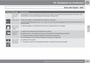 Volvo-V70-III-3-manuel-du-proprietaire page 195 min