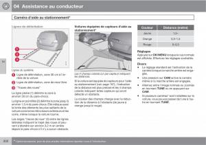 Volvo-V70-III-3-manuel-du-proprietaire page 204 min