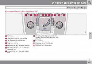 Volvo-V70-III-3-manuel-du-proprietaire page 227 min