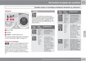 Volvo-V70-III-3-manuel-du-proprietaire page 235 min