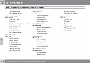 Volvo-V70-III-3-manuel-du-proprietaire page 306 min