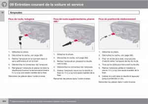 Volvo-V70-III-3-manuel-du-proprietaire page 366 min