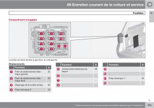 Volvo-V70-III-3-manuel-du-proprietaire page 387 min