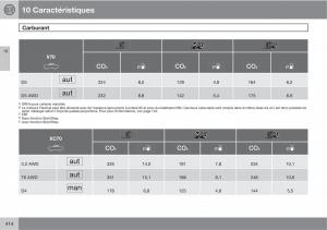 Volvo-V70-III-3-manuel-du-proprietaire page 416 min