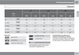 Volvo-V70-III-3-manuel-du-proprietaire page 417 min