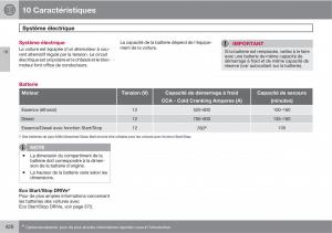 Volvo-V70-III-3-manuel-du-proprietaire page 422 min