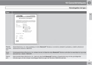 Volvo-V70-III-3-manuel-du-proprietaire page 425 min