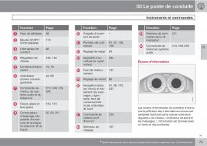 Volvo-V70-III-3-manuel-du-proprietaire page 77 min