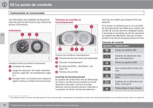 Volvo-V70-III-3-manuel-du-proprietaire page 78 min