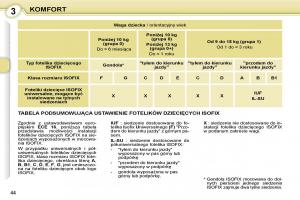 Peugeot-107-instrukcja-obslugi page 44 min