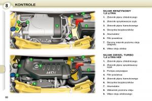 Peugeot-107-instrukcja-obslugi page 66 min