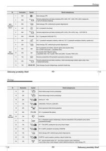 manual--Hyundai-i30-II-2-instrukcja page 228 min