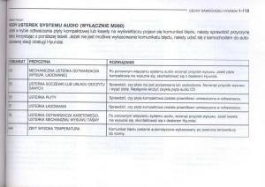 Hyundai-Getz-instrukcja-obslugi page 127 min