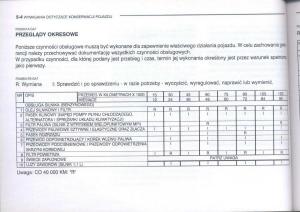 Hyundai-Getz-instrukcja-obslugi page 177 min