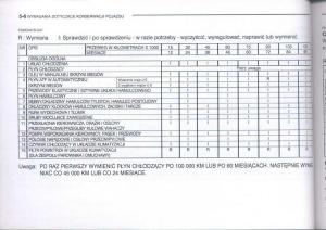 Hyundai-Getz-instrukcja-obslugi page 179 min