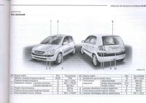 Hyundai-Getz-instrukcja-obslugi page 219 min