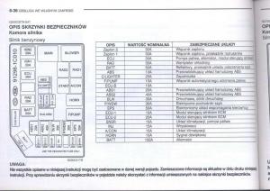 Hyundai-Getz-instrukcja-obslugi page 220 min