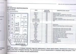 Hyundai-Getz-instrukcja-obslugi page 221 min