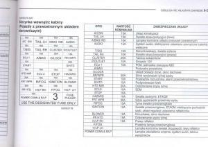 Hyundai-Getz-instrukcja-obslugi page 223 min