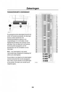 Land-Rover-Range-Rover-III-3-L322-handleiding page 254 min