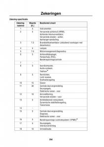 Land-Rover-Range-Rover-III-3-L322-handleiding page 255 min