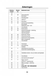 Land-Rover-Range-Rover-III-3-L322-handleiding page 256 min