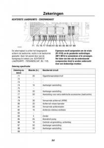 Land-Rover-Range-Rover-III-3-L322-handleiding page 258 min